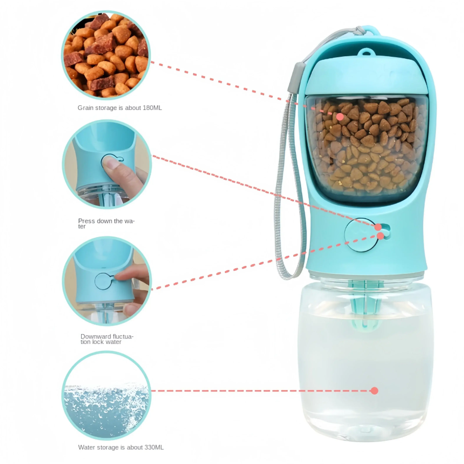 Portable Pet Water Bottle & Food Container Travel Feeder for Dogs & Cats - 图片 3